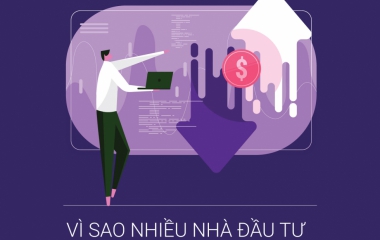  VÌ SAO NHIỀU NHÀ ĐẦU TƯ “GỒNG LÃI” KÉM HƠN “GỒNG LỖ”?